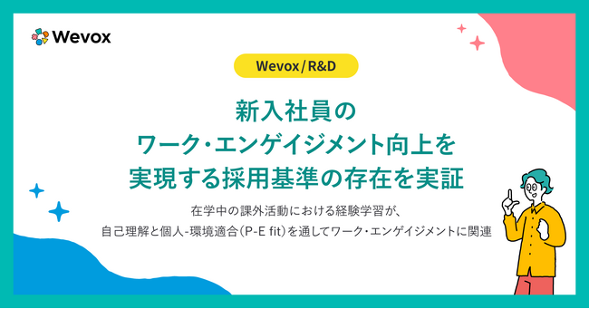 【Wevox/R&D】ガクチカの