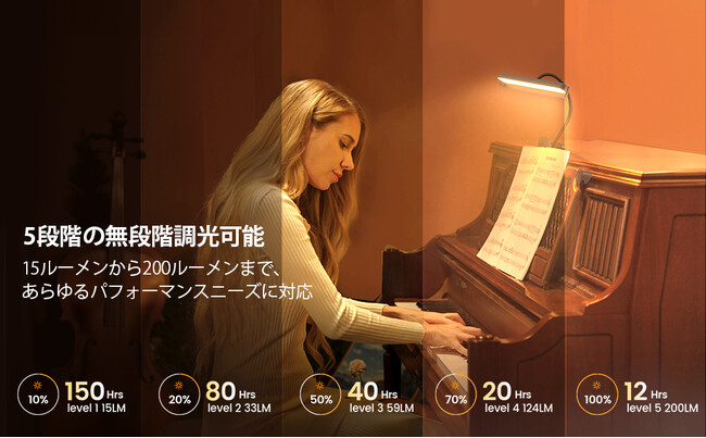 【Glocusent】8月5日より「未来の演奏家へ」投稿キャンペーンを開催　音楽を学ぶ時間をシェアしてA30 Music Lightをプレゼント