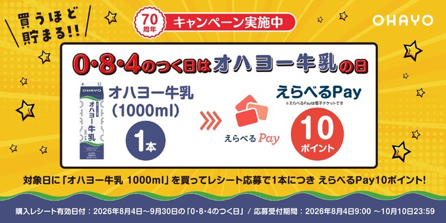 「0・8・4」のつく日はオハヨー牛乳の日！レシート応募で「えらべるPay(R)」がもらえるキャンペーンを実施中！