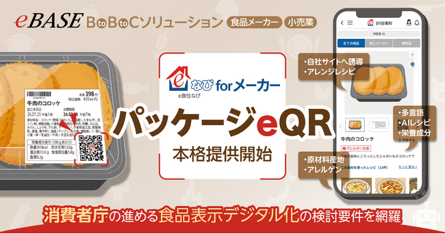 BtoBtoCソリューション「e食住なびforメーカー／パッケージeQR」を本格提供開始