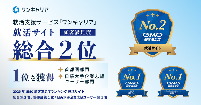 就活支援サービス「ワンキャリア」が『2026年 GMO顧客満足度ランキング 就活サイト』で総合2位を獲得／首都圏部門、日系大手企業志望ユーザー部門は1位に