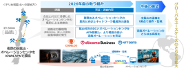 本取り組みのイメージ