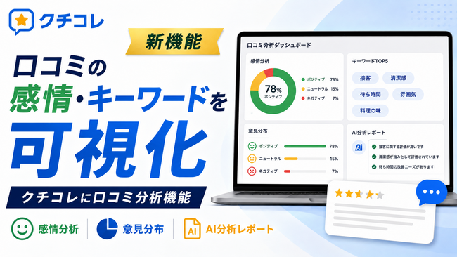 口コミの感情やキーワードを可視化、MEO・AIO対策サービス「クチコレ」に口コミ分析機能