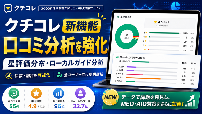 口コミの星評価とローカルガイド構成を可視化、MEO・AIO対策サービス「クチコレ」に新分析機能