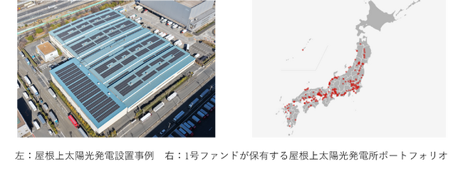 東急不動産、アイ・グリッド・ソリューションズとの屋根上太陽光オンサイトPPA事業の協業拡大に向け2号ファンドを設立