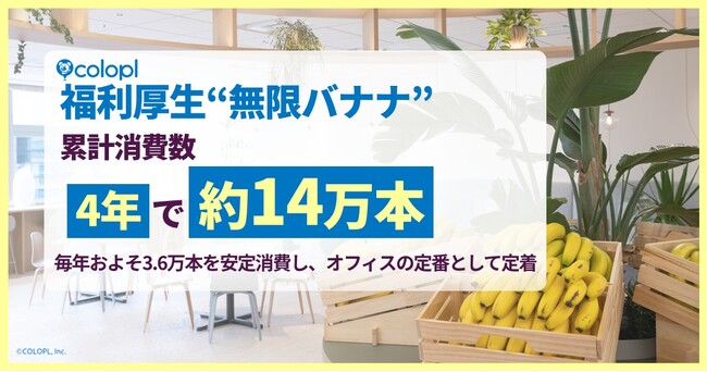 【コロプラ】福利厚生“無限バナナ”、累計消費数4年で約14万本