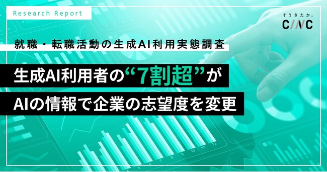 【CINC独自調査】生成AIは求職者の企業選びをどう変えているのか？就職・転職活動における生成AI利用の実態