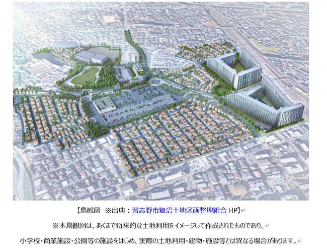 習志野都市計画事業 鷺沼特定土地区画整理事業　業務代行者として住宅・商業・教育・医療の複合まちづくりを推進