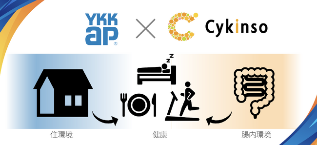 サイキンソーとYKK APが「断熱窓・睡眠・腸内フローラ」の関連性を共同調査