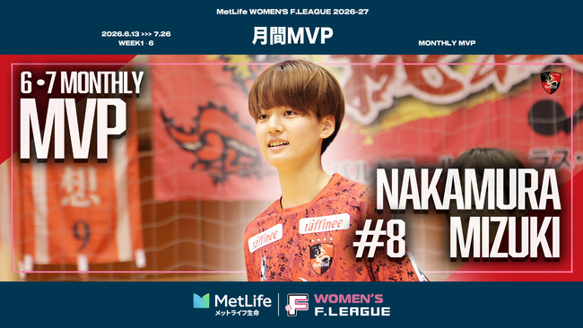 【女子Ｆ｜月間MVP｜第1節～第6節】中村美月（バルドラール浦安ラス・ボニータス）が6・7月の月間MVPに！【メットライフ生命女子Ｆリーグ2026-27】
