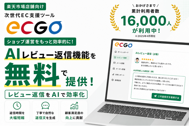 楽天市場 出店店舗限定で月間10,000件まで無料。AIがレビュー返信を自動生成する「AIレビュー返信機能」をECGOに新搭載