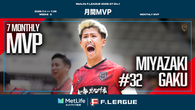 【Ｆ１｜月間MVP｜第6節～第9節】宮崎岳（ボルクバレット北九州）が7月の月間MVPに！【メットライフ生命Ｆリーグ2026-27 ディビジョン１】