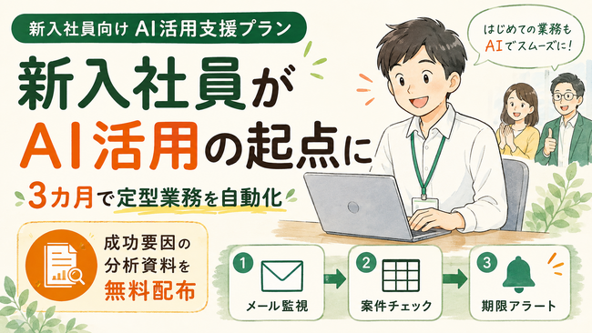 入社3カ月でAI業務自動化に成功、新入社員向けAI活用支援プランを開始