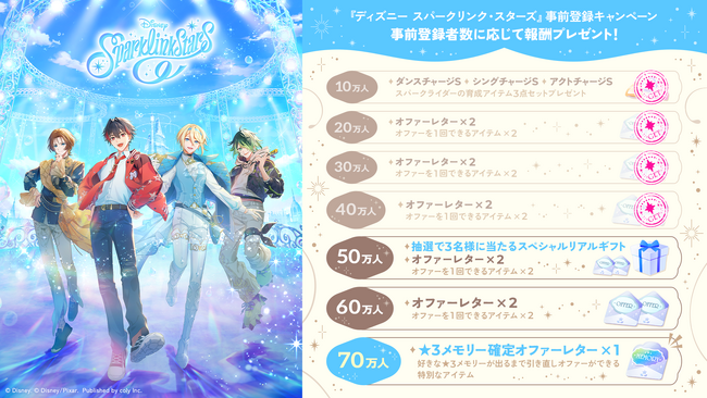 『ディズニー スパークリンク・スターズ』事前登録者数40万人突破!