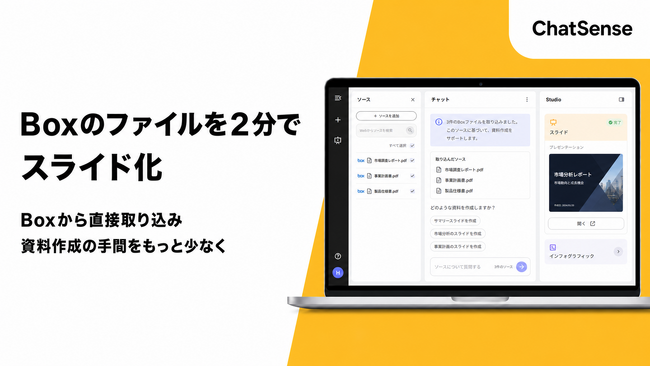 Box上のファイルを2分でスライド化。生成AIサービス「ChatSense」がリリース