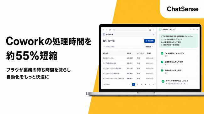 RPAを超えるブラウザ操作AI「Cowork」、処理時間を約55%短縮する高速化を実施予定