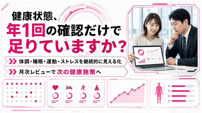 【18項目の健康動態を定点把握】月次の組織コンディション確認支援を提供開始