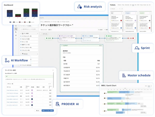 MSOL、AIワークフローで強化された“PROEVER(R)”を 「AIエージェントDXPO 東京 ’26」 に出展