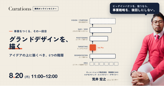 【8/20(木) 11:00～】グランドデザインを、描く ── アイデアの上に築くべき、6つの階層【無料オンラインセミナー】