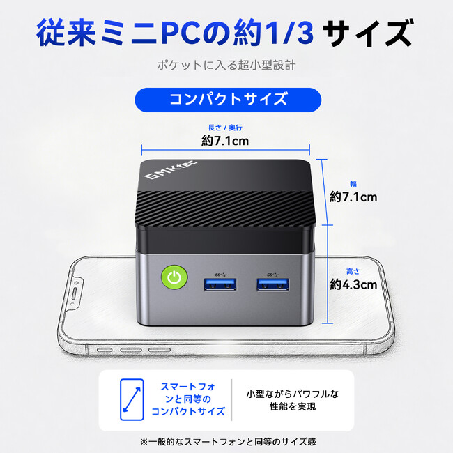 GMKtec「G5S」、手のひらサイズの超小型ミニPCを展開｜72×72×44.5mm・約206gの超コンパクト設計、AI時代に合わせた実用的なPC選びを提案、桜ピンクモデルも8月末登場予定
