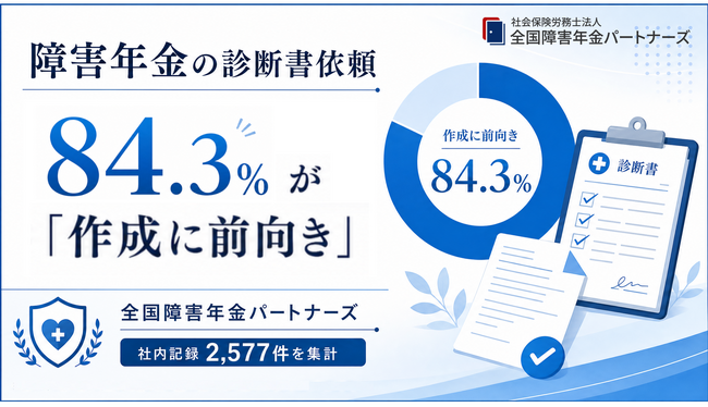 「診断書は書いてもらえない」は本当か｜障害年金申請、診断書依頼の84.3％で作成に前向き