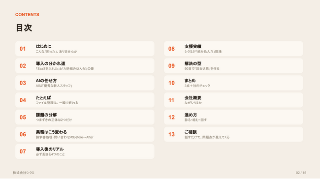 管理部門の「AI導入が止まる」原因を特定。無料レポート『バックオフィスがAI導入でつまずく5つのパターンと回避法』を公開