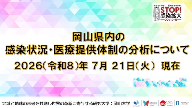 【岡山大学】岡山県内の感染状況・医療提供体制の分析について(2026年7月21日現在)