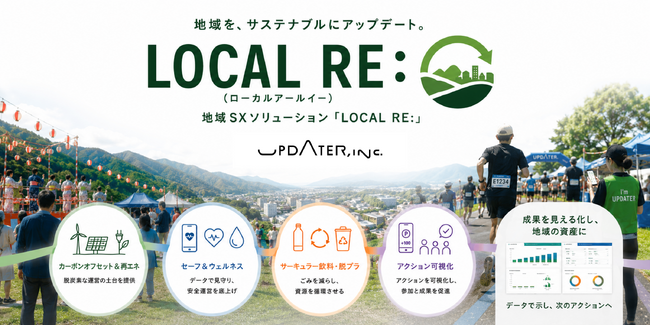 お祭りも、スポーツも、サステナブルに。UPDATER、地域SXソリューション「LOCAL RE:（ローカルアールイー）」を展開！
