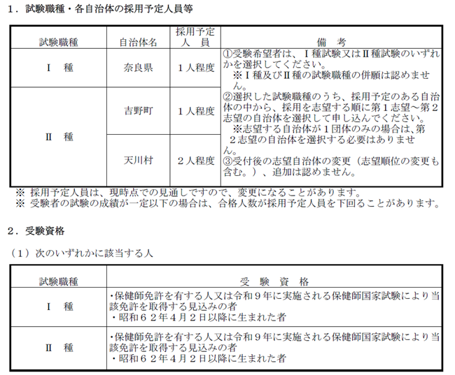 【奈良県】奈良県・市町村保健師職員採用共同試験を実施します！