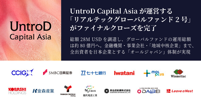 UntroD Capital Asia、「リアルテックグローバルファンド2号」のファイナルクローズを完了