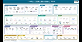 ZETA、株式会社シードが公開した「マーケティング・集客 生成AIカオスマップ 2026」の「EC」カテゴリ内「検索・商品発見」領域に掲載