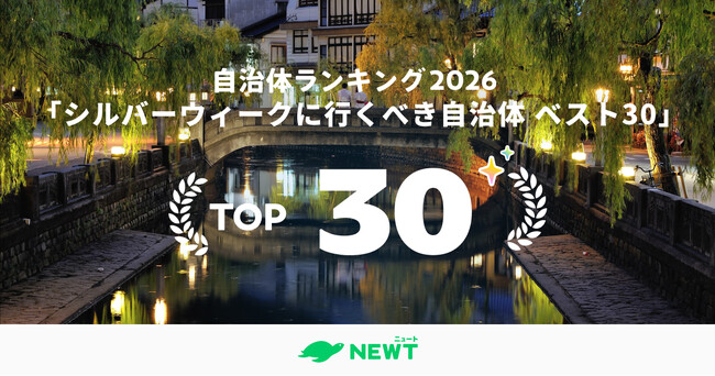 旅行アプリ『NEWT（ニュート）』11年ぶりの