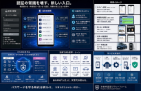 「漏洩しても、その先を成立させない」セキュリティへ　Kトラスト、「無数鍵多重時変成立点理論」で6件目の特許取得