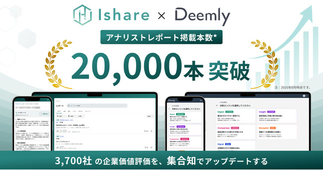 Ishare、アナリストレポート掲載本数が20,000本を突破