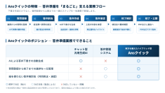答弁生成支援サービス「Ansクイック」導入自治体で確かな効果　普及拡大に向け2027年度より価格を最大60％引き下げ、「無料トライアル」も提供開始(最長1年間)