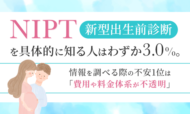 「NIPT（新型出生前診断）」を具体的に知る人はわずか3.0%。情報を調べる際の不安1位は「費用や料金体系が不透明」