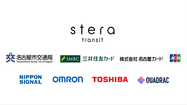 2026年9月3日(木)より、名古屋市営地下鉄全駅で「クレカ乗車」サービスを開始します