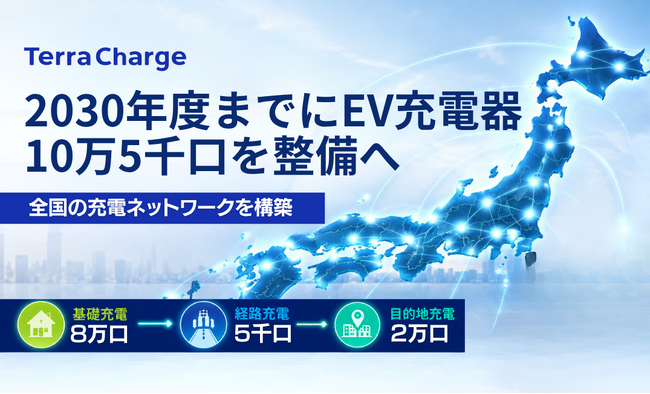 テラチャージ、2030年度までにEV充電器10万5千口を整備へ、全国の充電ネットワークを構築