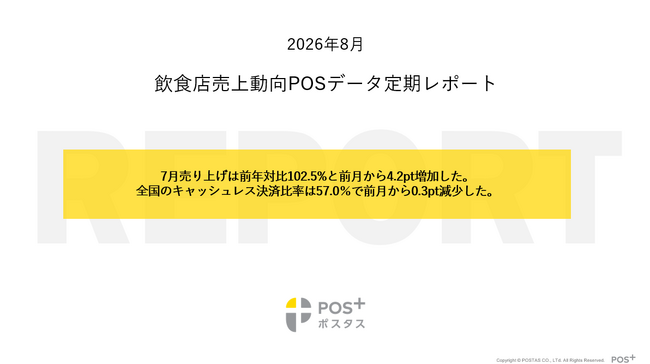 クラウド型モバイルPOSレジ「POS+(ポスタス)」飲食店売上動向レポート2026年8月