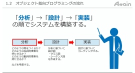 eラーニング「誰でもわかる C#オブジェクト指向」講座を動学.tvに公開 eラーニング「誰でもわかる C#オブジェクト指向」講座を動学.tvに公開