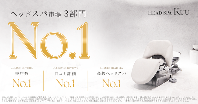 【Kuu】ヘッドスパ市場No.1 ｜ 三冠達成を記念して「あべのハルカス近鉄本店」でポップアップ初開催！