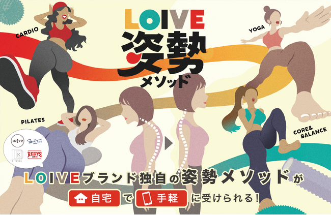 【新サービス】全5ブランドのノウハウを結集した姿勢特化型オンラインレッスン「LOIVE姿勢メソッド」が8月17日（月）より提供開始！