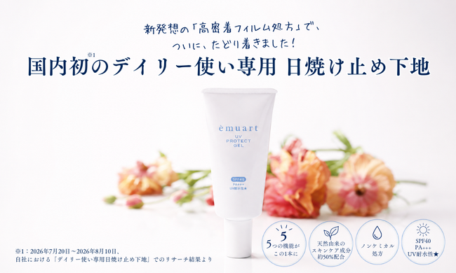 国内初(※1)デイリー使い専用日焼け止め下地「UVプロテクトゲル」、販売を本格スタート