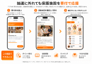 保護施設支援