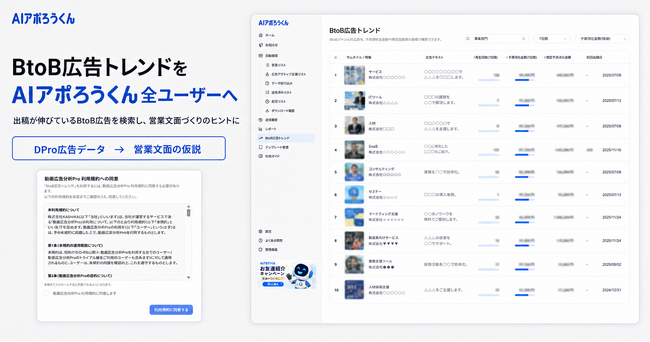 AI営業ツール「AIアポろうくん」、BtoB広告トレンド機能を全ユーザーへ。出稿増加が推定される広告表現を営業文面づくりに活用