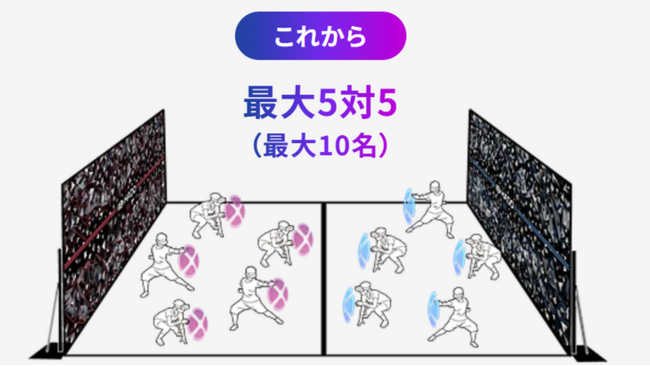 チームビルディングアクティビティ「HADO」、大人数の法人イベント対応を強化