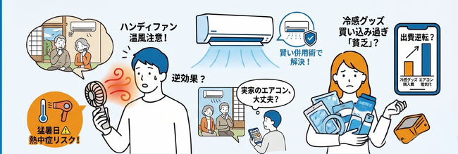 【「暑さ対策」に関する調査】猛暑日のハンディファン使用、6割超が「熱中症リスク高まる場合がある」と知らず
