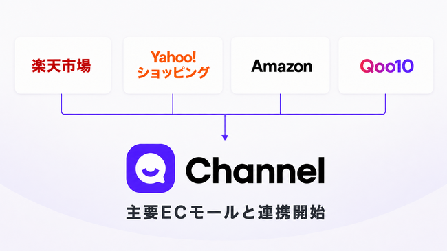 顧客理解のためのAIエージェント「チャネルトーク」、楽天市場・Yahoo!ショッピング・Amazon・Qoo10など国内主要ECモールとの連携を開始！「1ヶ月無料キャンペーン」を11月末まで実施
