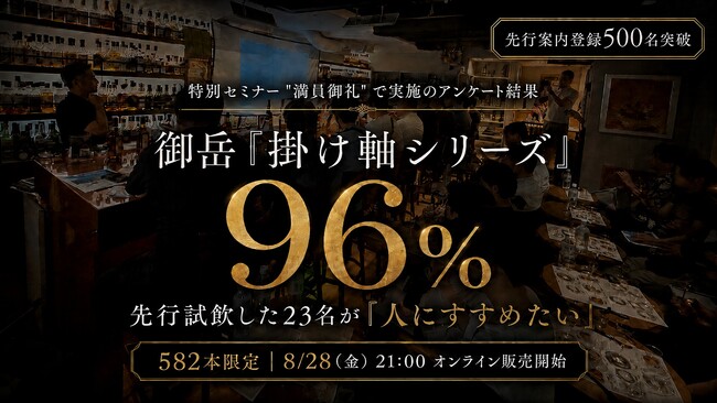 【アンケートで高評価】御岳「掛け軸シリーズ」を特別セミナーで先行試飲した23名の96％が「人にすすめたい」、酒類業界関係者は6名全員！582本限定品を8/28(金) 21時にオンライン販売開始へ