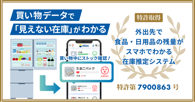 買い物データで“見えない在庫”がわかる情報処理システムの特許を取得